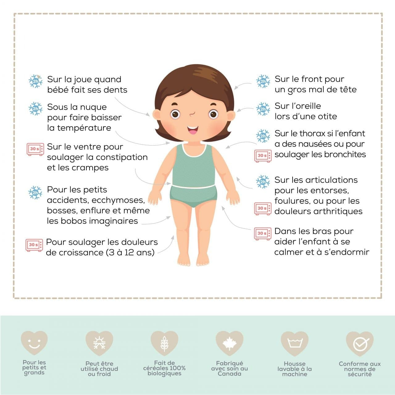 Petit ourson thérapeutique - Koala