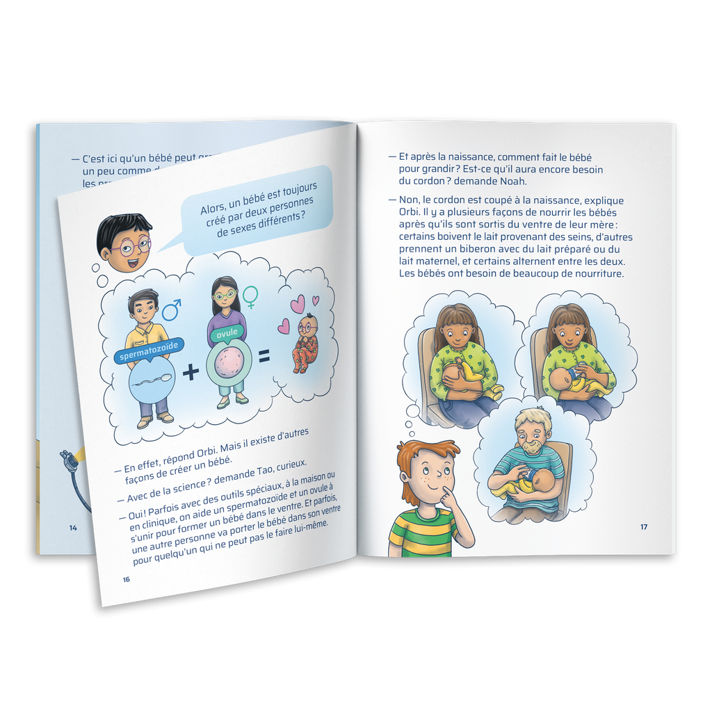 Jeu - Houston, comment on fait les bébés?  PROMO Prévente lancement du 17 au 27 octobre