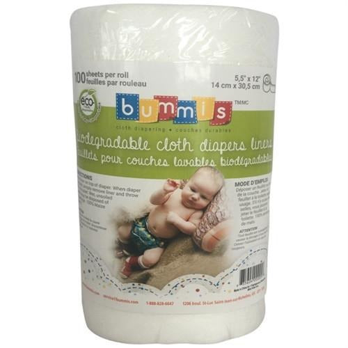 Feuillets biodégradables