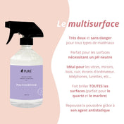 Multisurfaces