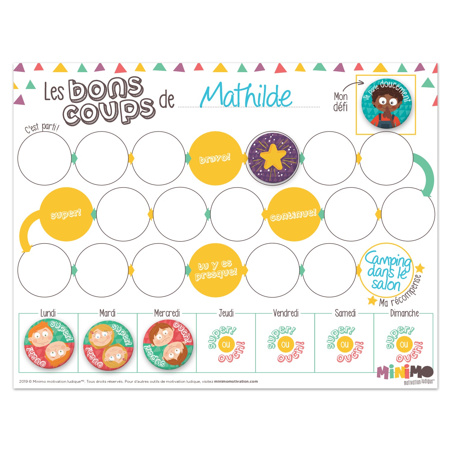 Mes bons coups